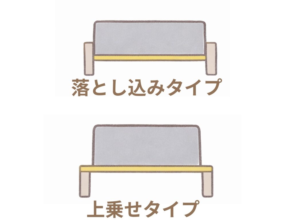 ベッドの落とし込みタイプ、上乗せタイプの違いを示す図
